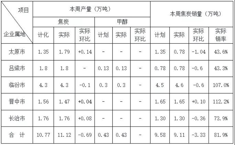 五金交电批发,这个行业如何选择合作伙伴?