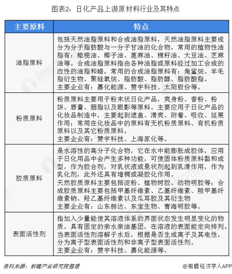 把握市场脉搏:解读山西批发零售业的最新趋势